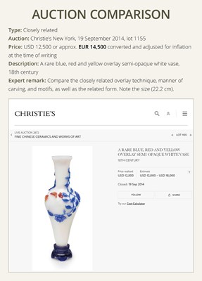 A THREE-COLOR OVERLAY ‘FLOWERS AND BUTTERFLIES’ GLASS VASE, 18TH CENTURY