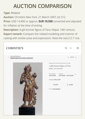 A GILT-BRONZE FIGURE OF TARA, EARLY MALLA PERIOD, 1100 – 1382 AD