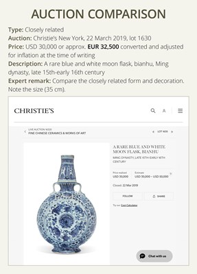 Lot 13 - A FINE AND RARE BLUE AND WHITE MOONFLASK, BIANHU, MING DYNASTY, 15TH CENTURY