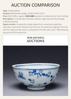 Lot 174 - A CARVED BLUE AND WHITE ‘FLORAL’ BOWL, TRANSITIONAL PERIOD, FROM THE HATCHER CARGO