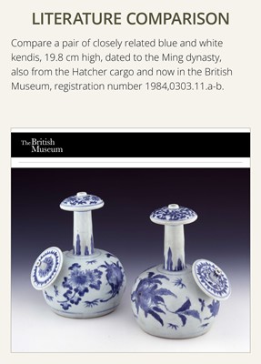 Lot 25 - A RARE BLUE AND WHITE DISKED KENDI, TRANSITIONAL PERIOD, FROM THE HATCHER CARGO