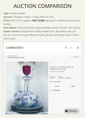 Lot 25 - A RARE BLUE AND WHITE DISKED KENDI, TRANSITIONAL PERIOD, FROM THE HATCHER CARGO