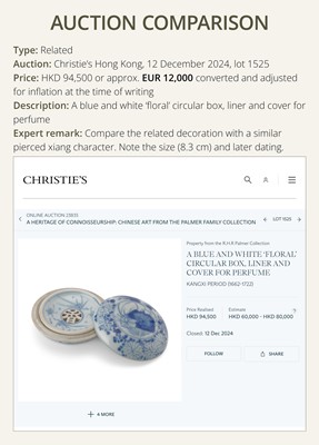 Lot 24 - A RARE BLUE AND WHITE BOMBÉ ‘XIANG’ CENSER AND COVER, TRANSITIONAL PERIOD, FROM THE HATCHER CARGO