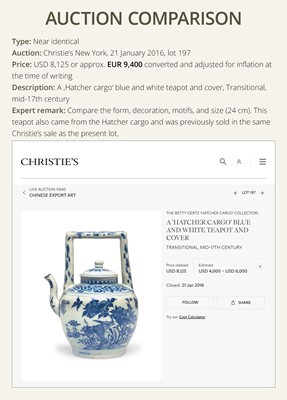 Lot 173 - A BLUE AND WHITE TEAPOT AND COVER, TRANSITIONAL PERIOD, FROM THE HATCHER CARGO