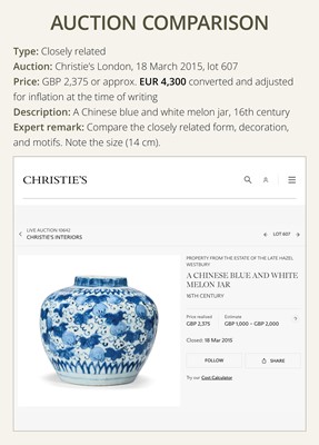 Lot 169 - A MELON-FORM ‘GOURD-VINE’ JAR, TRANSITIONAL PERIOD, FROM THE HATCHER CARGO