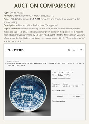 Lot 164 - AN UNUSUAL BLUE AND WHITE ‘BAIZITANG’ BOWL, LATE MING DYNASTY, WANLI-CHONGZHEN PERIOD