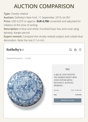 Lot 168 - A BLUE AND WHITE ‘MYTHICAL BEASTS AND HUNDRED BOYS’ DRUM-FORM BOX AND COVER, KANGXI PERIOD