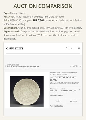 Lot 146 - A CARVED CIZHOU ‘LOTUS’ BOWL, NORTHERN SONG-YUAN DYNASTY