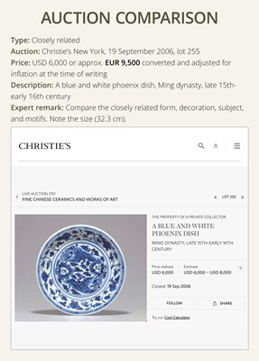 Lot 160 - A BLUE AND WHITE ‘PHOENIX’ DISH, MING DYNASTY