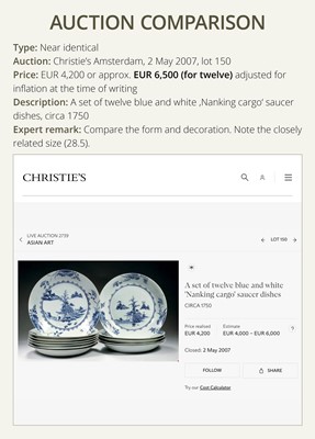 Lot 35 - A SET OF FIVE BLUE AND WHITE DISHES, QIANLONG PERIOD, FROM THE NANKING CARGO