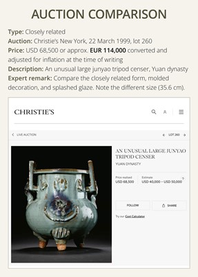 Lot 9 - A LARGE AND RARE JUNYAO PURPLE-SPLASHED TRIPOD CENSER, YUAN DYNASTY