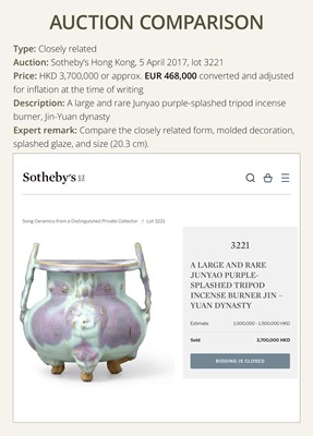 Lot 9 - A LARGE AND RARE JUNYAO PURPLE-SPLASHED TRIPOD CENSER, YUAN DYNASTY