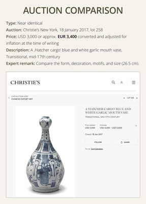 Lot 170 - A BLUE AND WHITE GARLIC MOUTH VASE, TRANSITIONAL PERIOD, FROM THE HATCHER CARGO