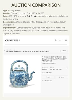 Lot 157 - A BLUE AND WHITE ‘KRAAK’ WINE POT AND COVER, WANLI PERIOD