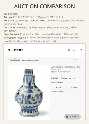 Lot 15 - AN EXTREMELY RARE BLUE AND WHITE GARLIC NECK 'LOTUS' VASE, MING DYNASTY, 16TH CENTURY