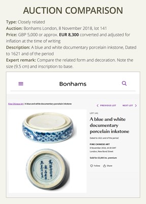 Lot 165 - A BLUE AND WHITE INKSTONE, LATE MING DYNASTY