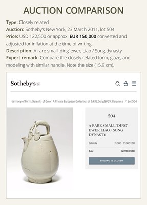 Lot 3 - A RARE SMALL DINGYAO ‘MELON’ EWER, NORTHERN SONG DYNASTY