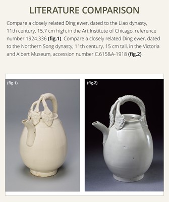 Lot 3 - A RARE SMALL DINGYAO ‘MELON’ EWER, NORTHERN SONG DYNASTY