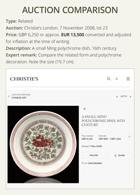 Lot 154 - AN IRON-RED, YELLOW AND GREEN ENAMELED ‘EQUESTRIAN’ DISH, MING DYNASTY