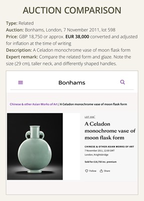 Lot 31 - A CELADON GLAZED MOONFLASK, BIANHU, 18TH CENTURY