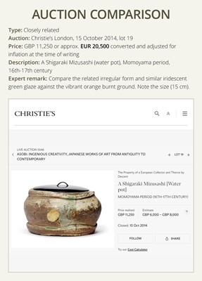 Lot 134 - A SHIGARAKI-WARE MIZUSASHI (FRESH WATER JAR), MOMOYAMA PERIOD