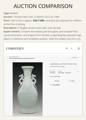 Lot 11 - A LARGE QINGBAI VASE, YUAN DYNASTY