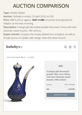 Lot 29 - A BLUE-GLAZED EWER FOR THE ISLAMIC MARKET, EARLY 18TH CENTURY
