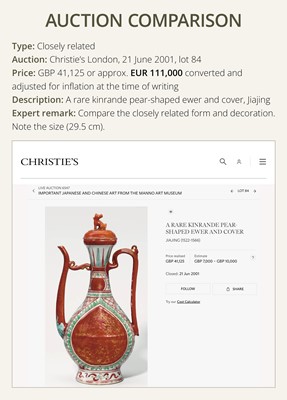 Lot 18 - A KINRANDE EWER, 16TH CENTURY