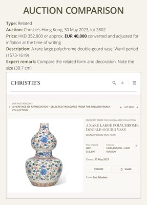 Lot 20 - A RARE WUCAI 'DAJI' DOUBLE-GOURD VASE, WANLI PERIOD