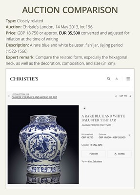 Lot 155 - A BLUE AND WHITE ‘FOUR AUSPICIOUS BEASTS’ BALUSTER JAR, MING DYNASTY