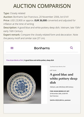 Lot 38 - A LARGE ANNAM BLUE AND WHITE ‘FLORAL’ DISH, 16TH CENTURY