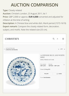 Lot 163 - A LARGE BLUE AND WHITE ‘SCHOLAR’ DISH, WANLI PERIOD