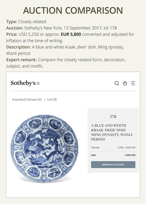 Lot 162 - A BLUE AND WHITE KRAAK ‘DEER’ BRACKET-LOBED DISH, WANLI PERIOD