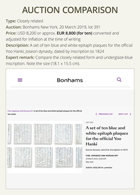 Lot 40 - A SET OF THREE BLUE AND WHITE INSCRIBED EPITAPH TILES, MYOJI, FOR THE OFFICIAL YI GONG-SOK AND HIS WIFE LADY YUN, JOSEON DYNASTY, DATED 1861