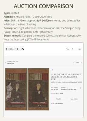 Lot 133 - A RARE SET OF PORTRAITS OF THE EIGHT PATRIARCHS OF SHINGON BUDDHISM, SHINGON DENJI HASSO, MUROMACHI PERIOD