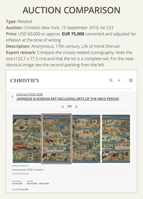 Lot 132 - A RARE SCROLL FROM A SET OF THE ILLUSTRATED LIFE OF SHINRAN SHONIN, MOMOYAMA PERIOD