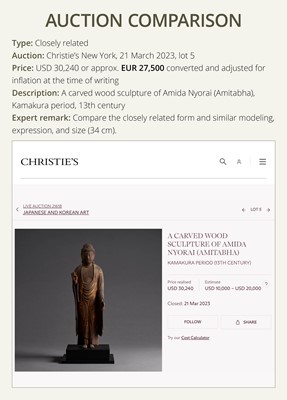 Lot 126 - A CYPRESS WOOD FIGURE OF AMIDA NYORAI, KAMAKURA PERIOD, 13TH-14TH CENTURY