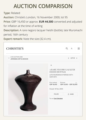 Lot 145 - A KURO-NEGORO RITUAL SAKE FLASK, HEISHI, EARLY EDO PERIOD