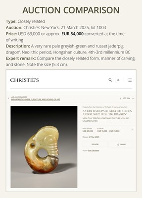 Lot 54 - A SMALL CELADON AND RUSSET JADE ‘PIG DRAGON’, ZHULONG, HONGSHAN CULTURE