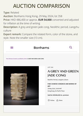 Lot 218 - A RARE TIERED MOTTLED JADE CONG, LIANGZHU CULTURE