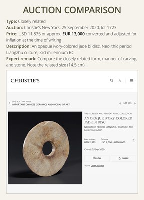 Lot 57 - A RARE OPAQUE IVORY-WHITE JADE DISK, BI, NEOLITHIC PERIOD, LIANGZHU CULTURE