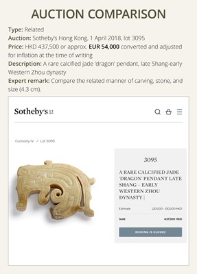 Lot 73 - A RARE AND IMPORTANT JADE ‘CROUCHING BEAR’ PLAQUE, LATE SHANG DYNASTY, 13TH-11TH CENTURY BC