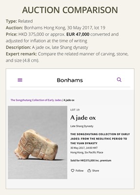 Lot 73 - A RARE AND IMPORTANT JADE ‘CROUCHING BEAR’ PLAQUE, LATE SHANG DYNASTY, 13TH-11TH CENTURY BC