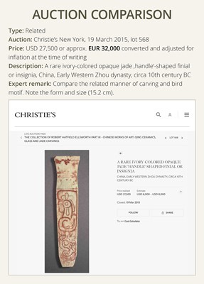 Lot 81 - A GREEN AND BROWN JADE ‘BIRDS AND DRAGON’ CEREMONIAL BLADE, WESTERN ZHOU DYNASTY