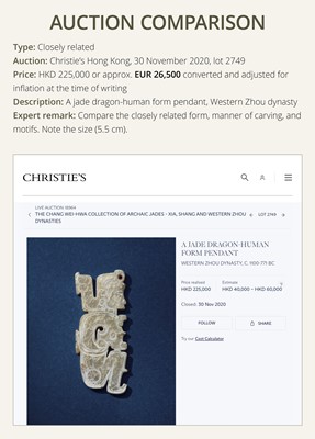 Lot 78 - A BROWN AND IVORY-WHITE JADE ‘HUMANOID-DRAGON’ PENDANT, MID-LATE WESTERN ZHOU DYNASTY