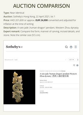 Lot 79 - A SUPERB CELADON JADE ‘HUMAN-DRAGON’ PENDANT, MID-LATE WESTERN ZHOU DYNASTY