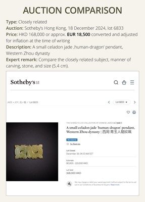 Lot 76 - A WHITE AND RUSSET JADE ‘DOUBLE-DRAGON’ PENDANT, LATE WESTERN ZHOU DYNASTY