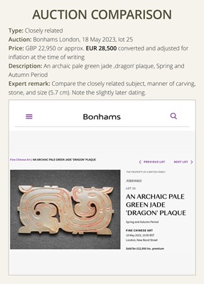 Lot 76 - A WHITE AND RUSSET JADE ‘DOUBLE-DRAGON’ PENDANT, LATE WESTERN ZHOU DYNASTY