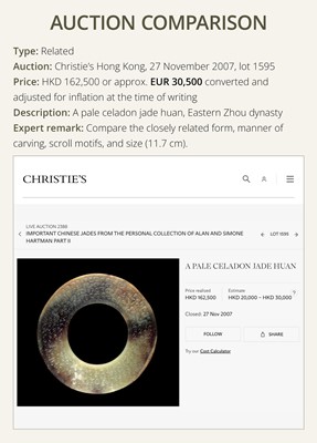 Lot 84 - A SMALL YELLOW JADE ‘DRAGONS’ RING, HUAN, EASTERN ZHOU, SPRING AND AUTUMN PERIOD