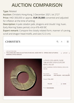 Lot 84 - A SMALL YELLOW JADE ‘DRAGONS’ RING, HUAN, EASTERN ZHOU, SPRING AND AUTUMN PERIOD